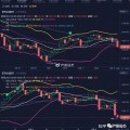 以太坊今日行情，以太坊今日行情价格分析