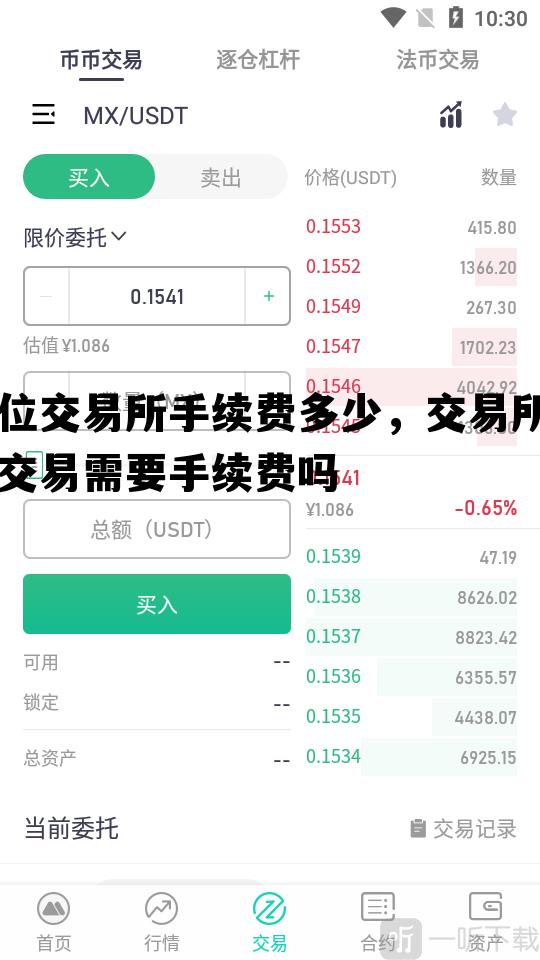 币位交易所手续费多少，交易所币币交易需要手续费吗