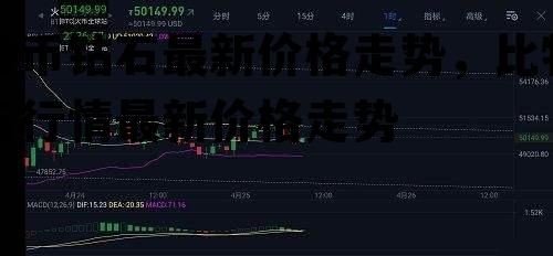 比特币钻石最新价格走势，比特币钻石行情最新价格走势
