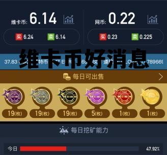 维卡币好消息，维卡币最近几天好消息