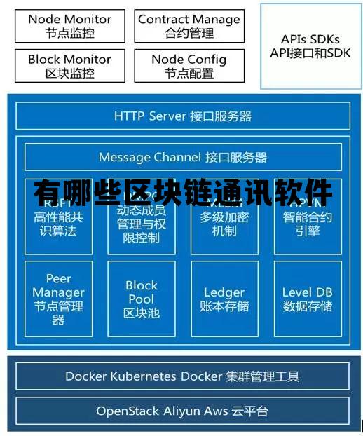有哪些区块链通讯软件，区块链资讯平台软件有哪些