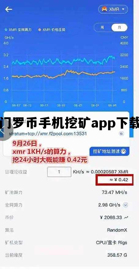 包含门罗币手机挖矿app下载的词条