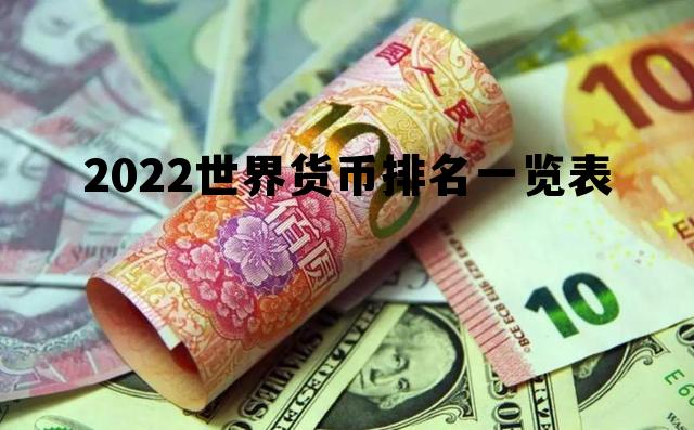2022世界货币排名一览表，世界货币汇率排行榜表2021