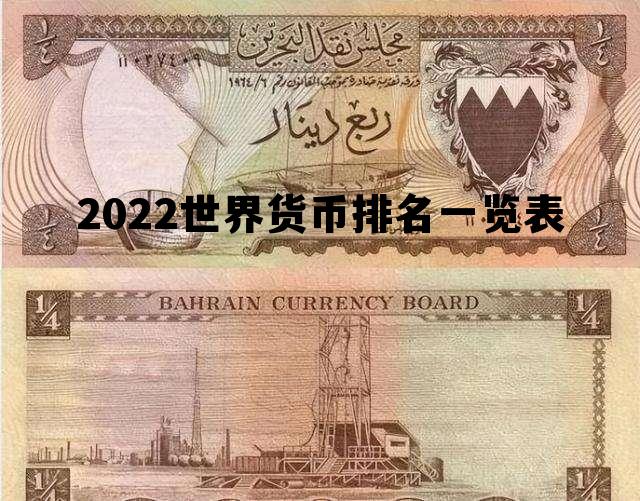2022世界货币排名一览表，世界货币汇率排行榜表2021