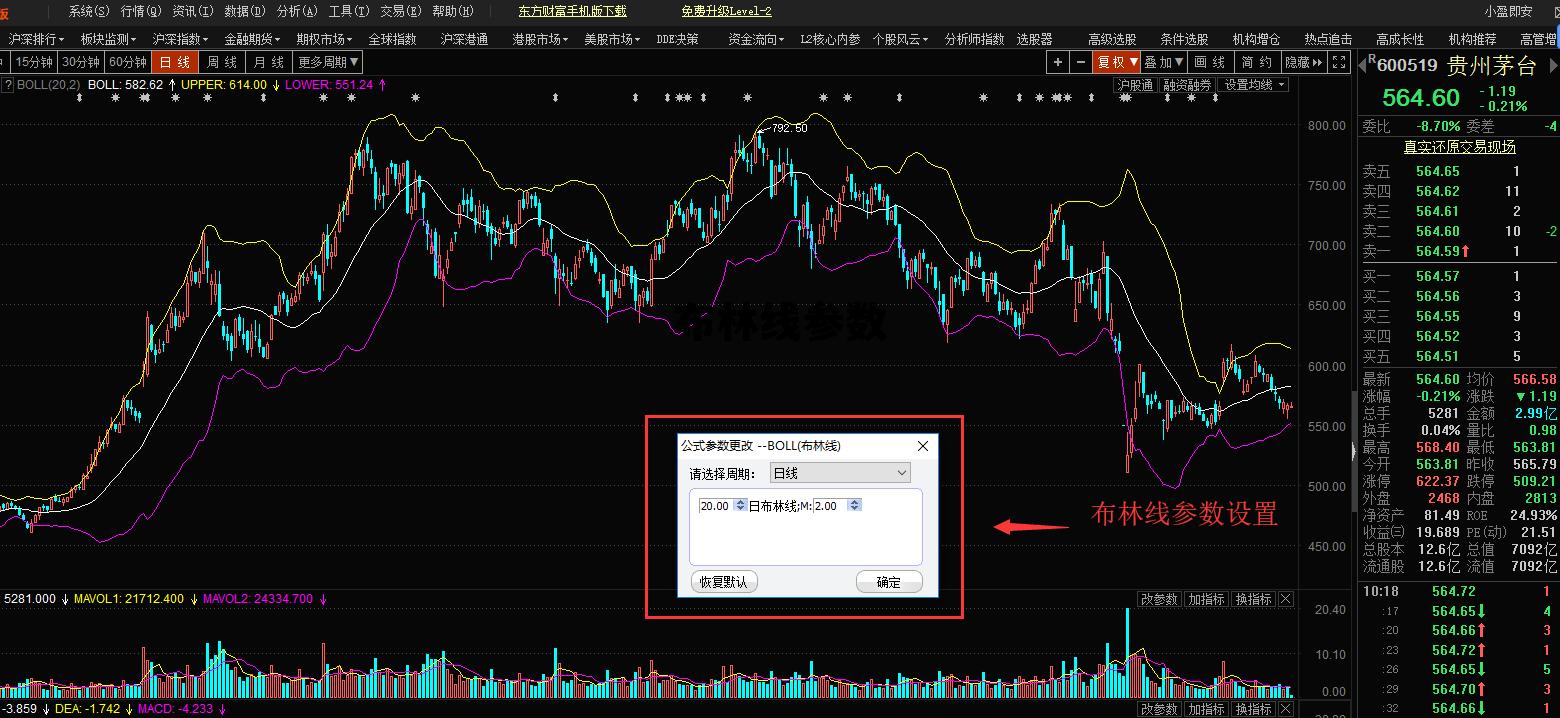 布林线参数，布林线参数设置