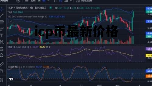 icp币最新价格，icp币最新价格行情