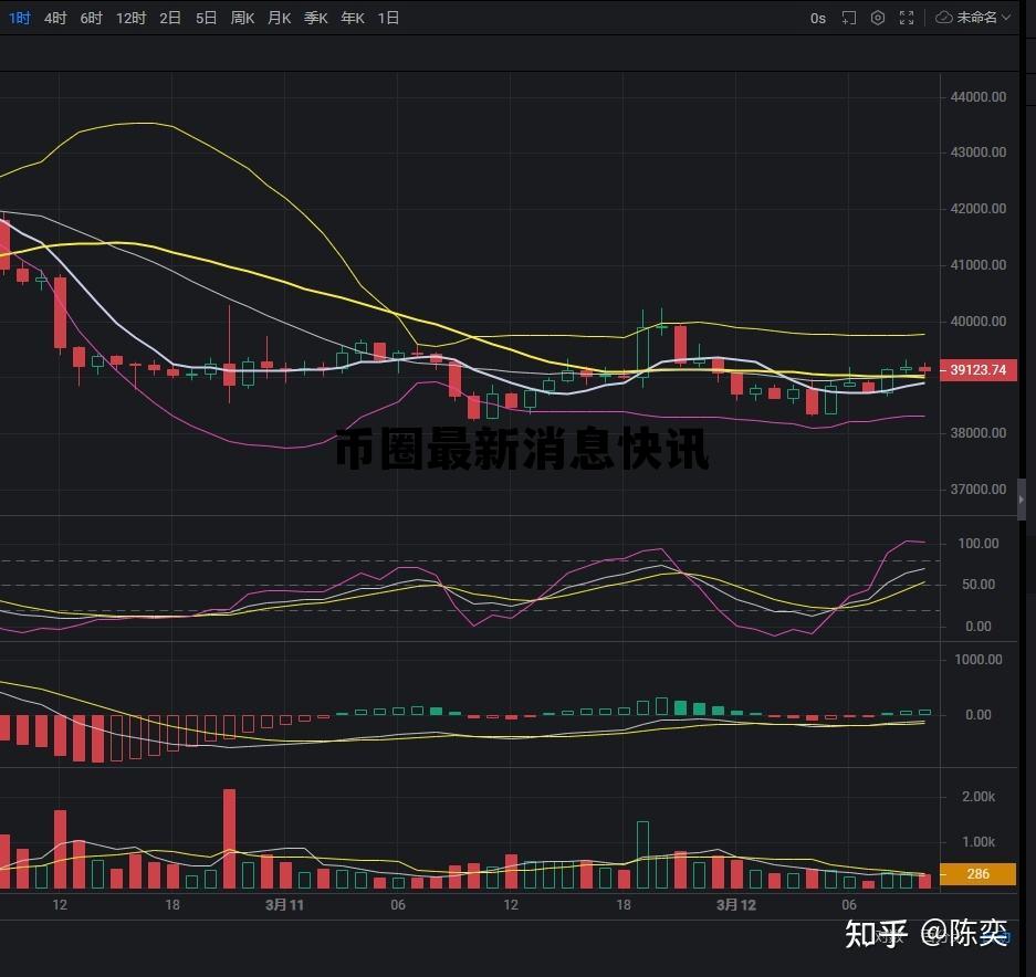 币圈最新消息快讯，币圈最新消息快讯在哪里看