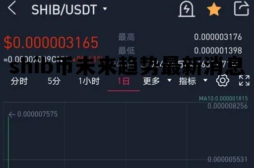 shib币未来趋势最新消息的简单介绍