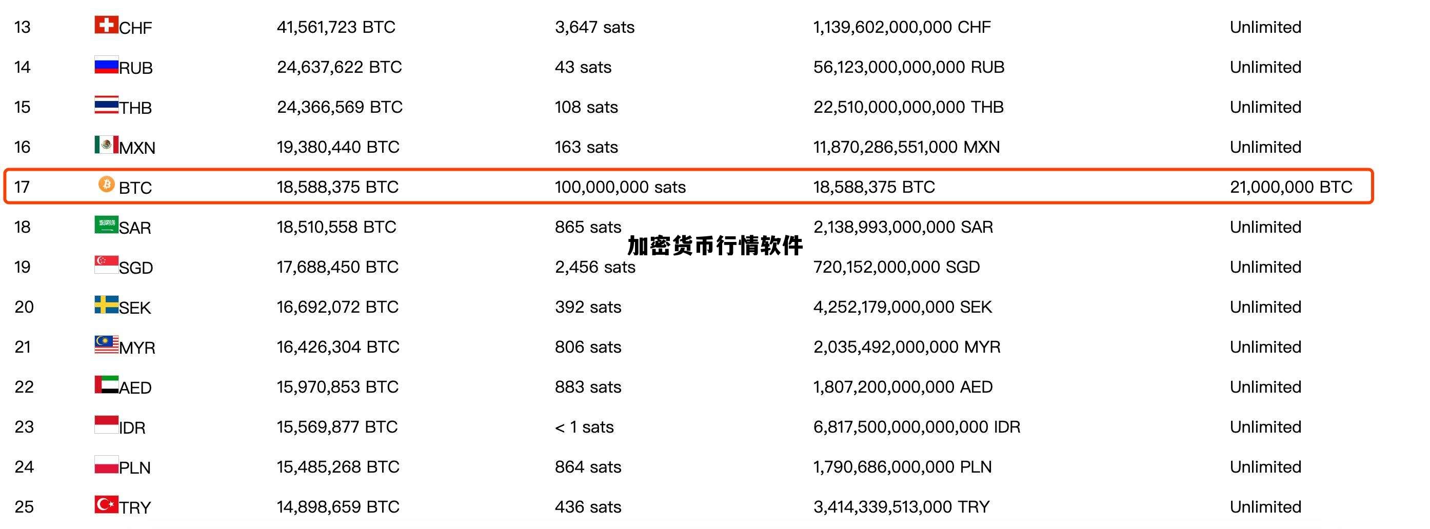 加密货币行情软件，加密货币行情软件ms