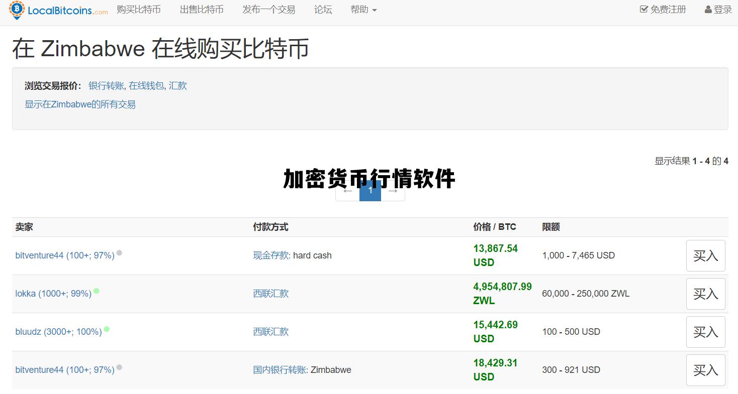 加密货币行情软件，加密货币行情软件ms