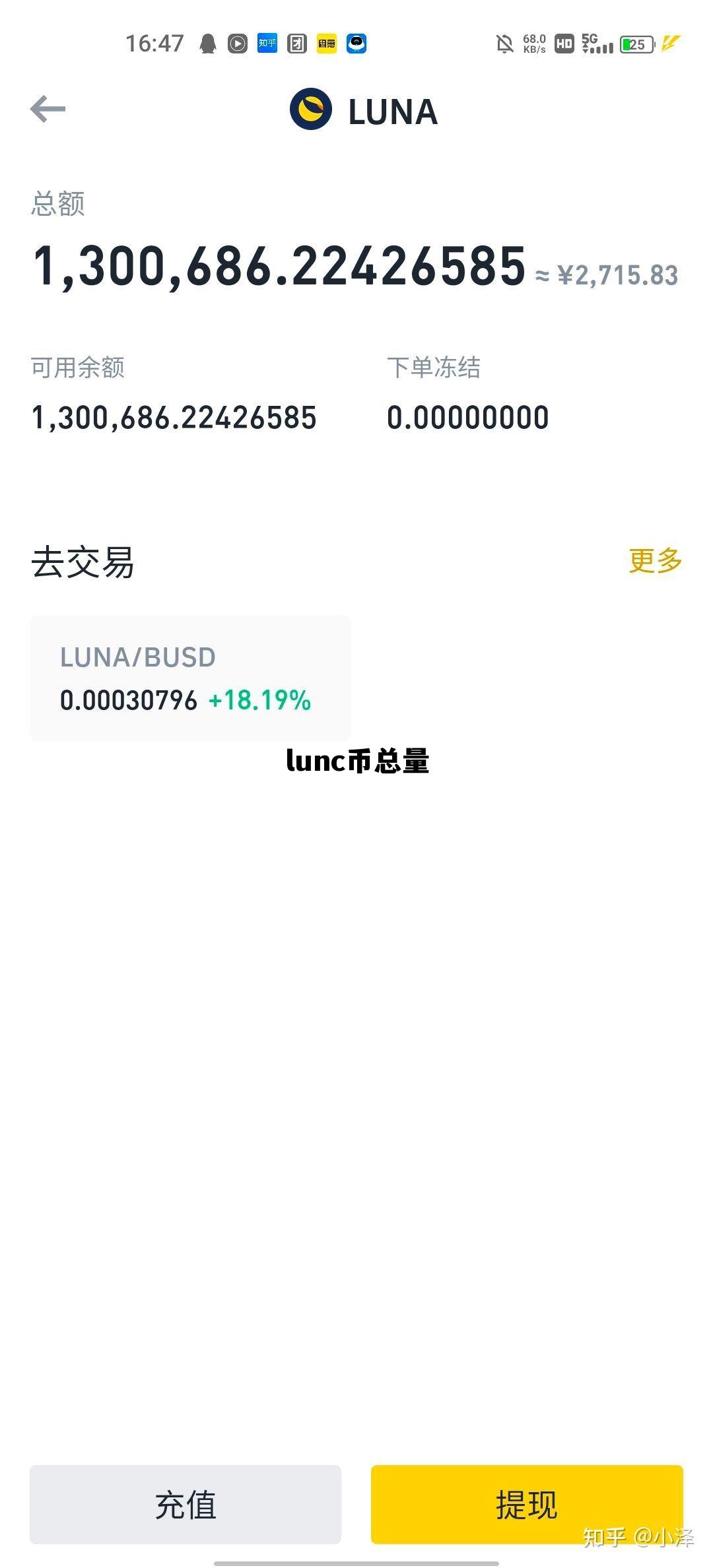 lunc币总量，LUC币现在多少钱