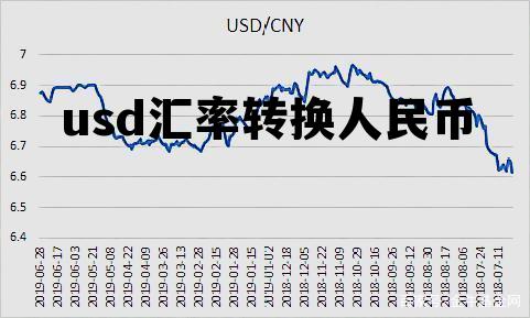 usd汇率转换人民币，599usd汇率转换人民币