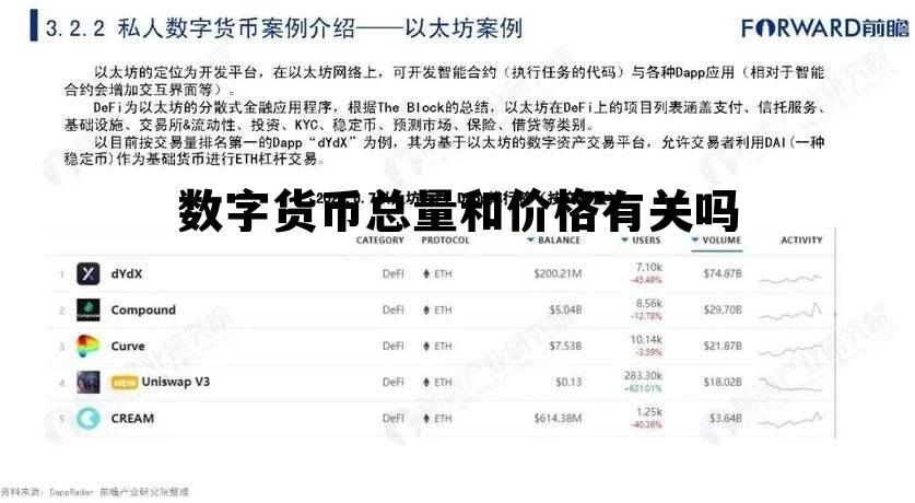数字货币总量和价格有关吗，数字货币的总量都是一定的吗