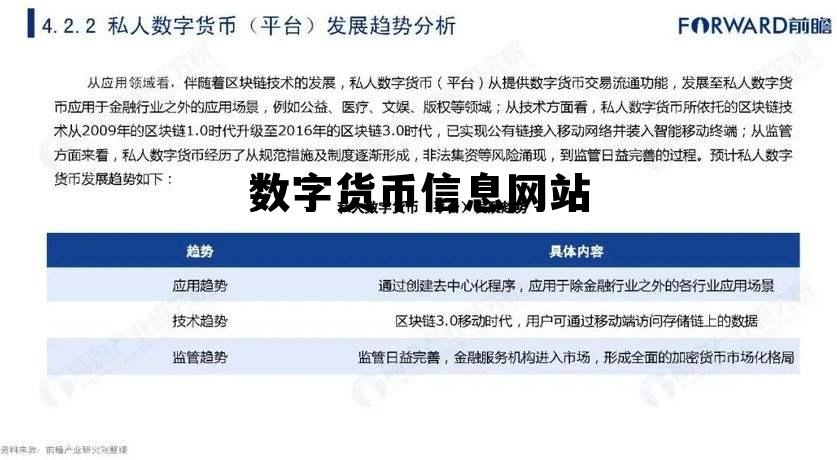数字货币信息网站，数字货币信息网站是什么
