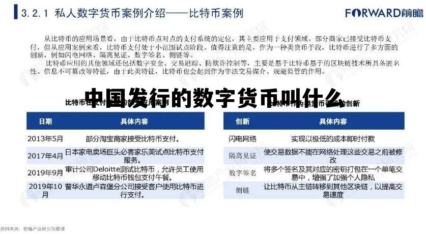 中国发行的数字货币叫什么，中国发行的数字货币叫什么名字