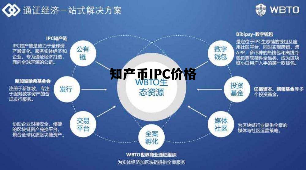 知产币IPC价格，ipc币在哪些交易所上