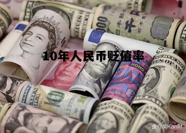 10年人民币贬值率，近10年人民币贬值率