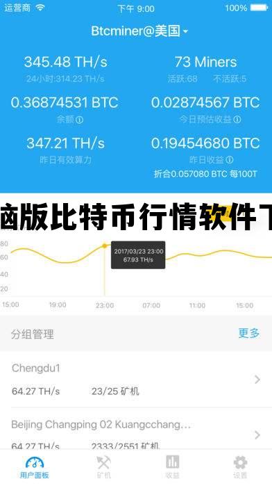 电脑版比特币行情软件下载，电脑版比特币行情软件下载安卓