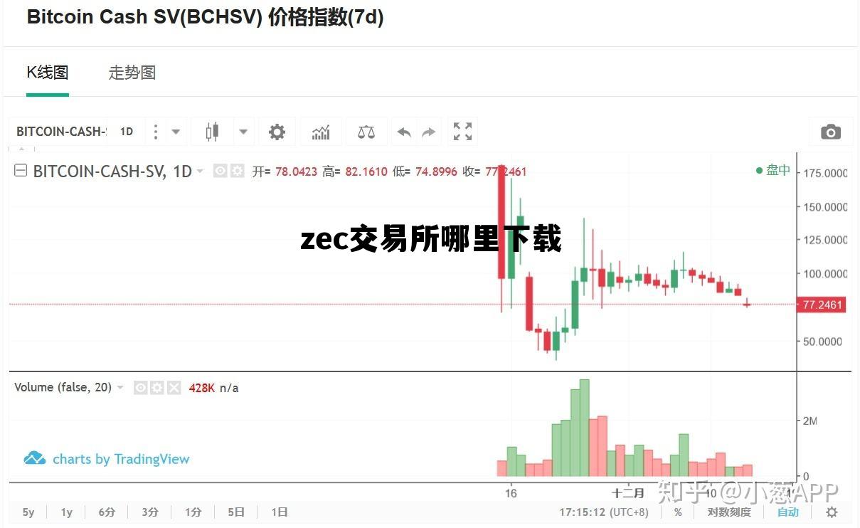 关于zec交易所哪里下载的信息