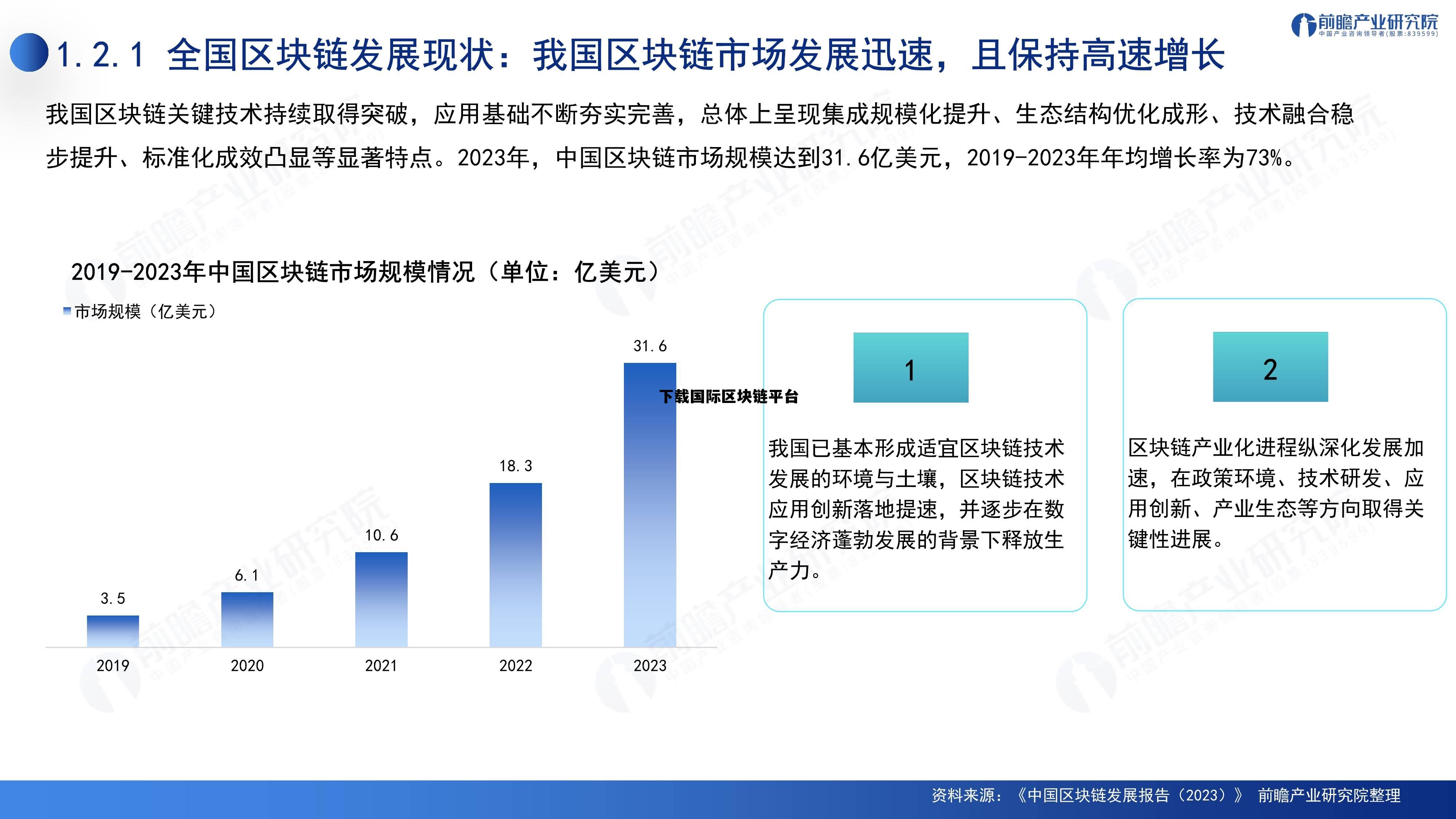 下载国际区块链平台，ibgs国际区块链app下载